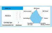 Тормозные колодки Shimano R55C4 (BR-5800) - дополнительное фото 2