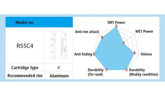 Гальмівні колодки Shimano R55C4 (BR-6800) - дополнительное фото 2