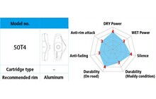 Комплект тормозных колодок Shimano R50T4 (5 пар) - дополнительное фото 2