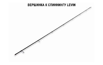 Вершинка Crazy Fish Levin 7-28 г 2,20 м