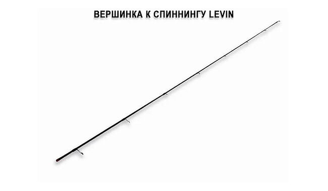 Вершинка Crazy Fish Levin 7-28 г 2,20 м - фото 1