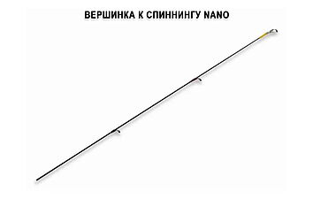 Вершинка Crazy Fish Nano 0,3-2,5 г 1,86 м