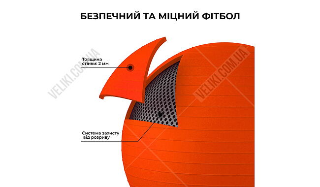 Мяч для фитнеса WCG 55 Anti-Burst 55 см + насос - дополнительное фото 3