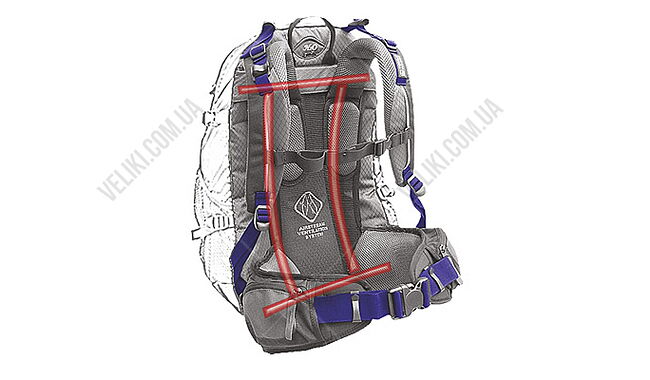 Рюкзак Terra Incognita Freerider 35 л - дополнительное фото 2