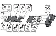 Мультитул PRO Performance 22 - дополнительное фото 5
