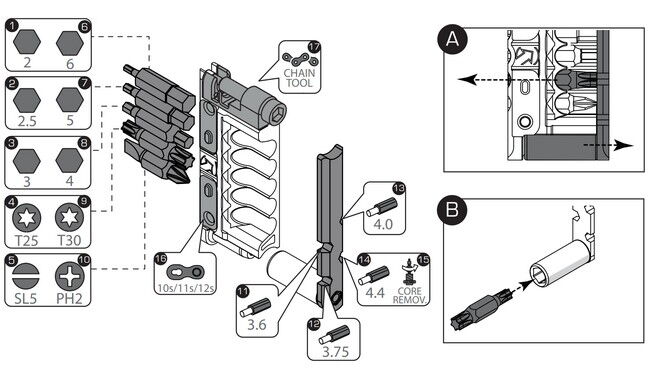 Мультитул PRO Performance 17 - дополнительное фото 6