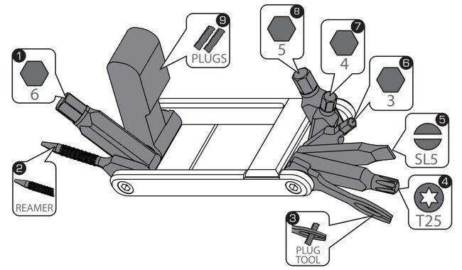Мультитул PRO Performance 9 Tubeless - дополнительное фото 6