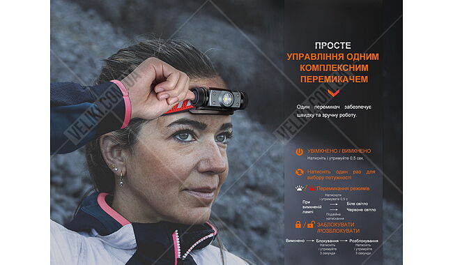 Фонарь Fenix HM62-T V2.0 - дополнительное фото 9