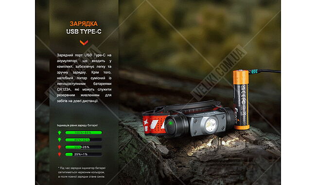 Фонарь Fenix HM62-T V2.0 - дополнительное фото 12