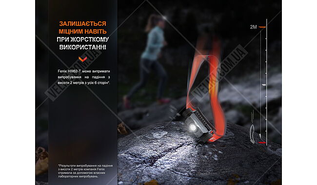 Фонарь Fenix HM62-T V2.0 - дополнительное фото 16