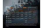 Фонарь Fenix HM62-T V2.0 - дополнительное фото 19