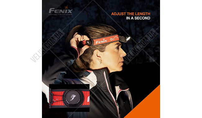 Фонарь Fenix HM65R-T V2.0 - дополнительное фото 6