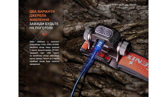 Фонарь Fenix HM65R-T V2.0 - дополнительное фото 7