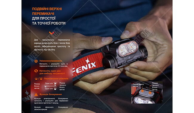 Фонарь Fenix HM65R-T V2.0 - дополнительное фото 8