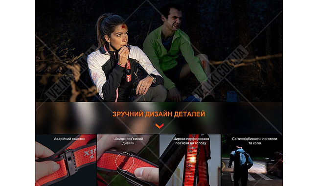 Фонарь Fenix HM65R-T V2.0 - дополнительное фото 9