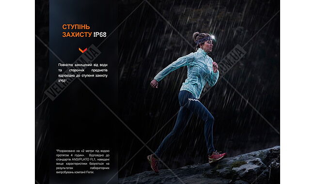 Фонарь Fenix HM65R-T V2.0 - дополнительное фото 10