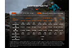 Фонарь Fenix HM65R-T V2.0 - дополнительное фото 13
