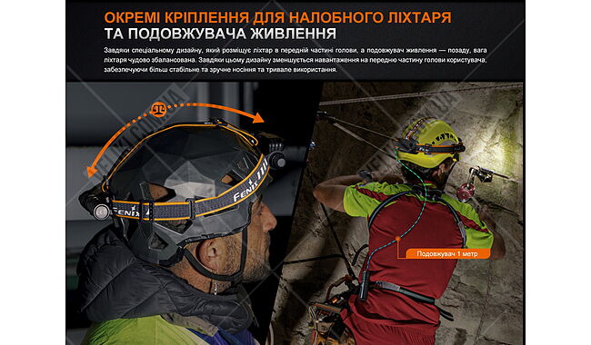 Фонарь Fenix HM75R - дополнительное фото 8