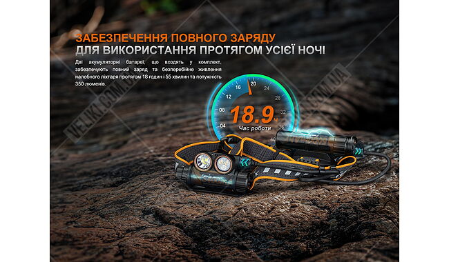 Фонарь Fenix HM75R - дополнительное фото 9