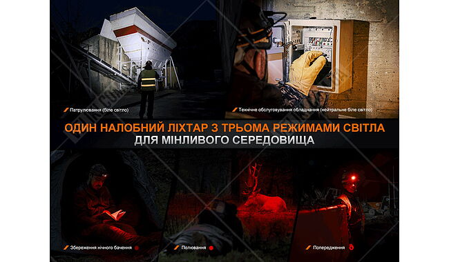 Фонарь Fenix HM75R - дополнительное фото 11