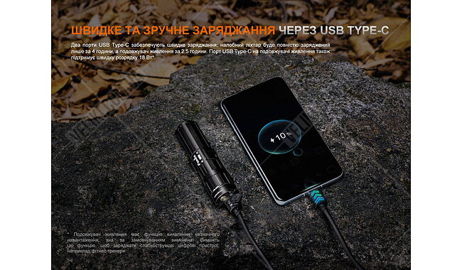 Фонарь Fenix HM75R - дополнительное фото 15