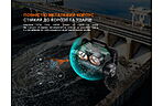 Фонарь Fenix HM75R - дополнительное фото 16
