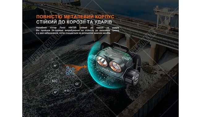 Фонарь Fenix HM75R - дополнительное фото 16