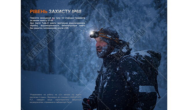 Фонарь Fenix HM75R - дополнительное фото 18