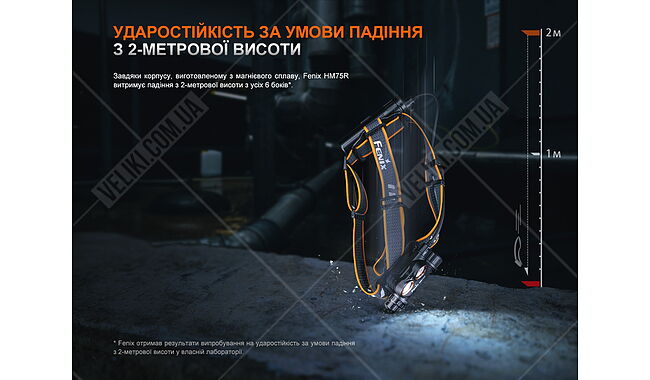 Фонарь Fenix HM75R - дополнительное фото 19