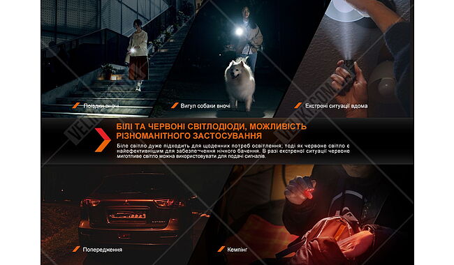 Ліхтар Fenix E03R V2.0 - дополнительное фото 26