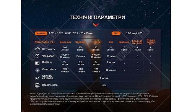 Ліхтар Fenix E03R V2.0 - дополнительное фото 17