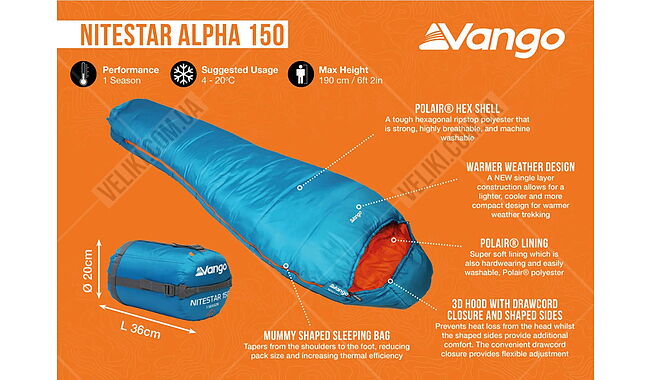 Спальный мешок Vango Nitestar Alpha 150 210 cм L - дополнительное фото 1