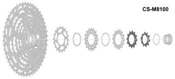 Зірки касети Shimano CS-M8100 10-12T