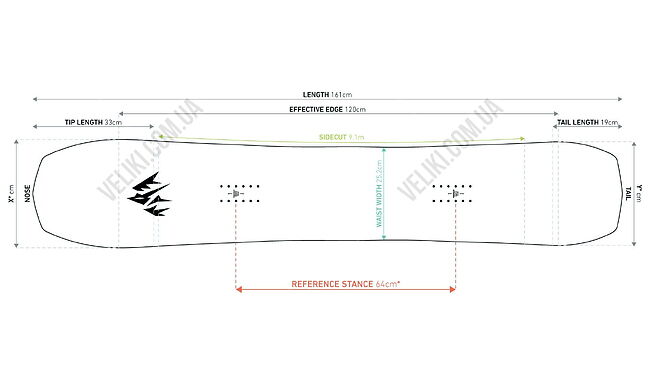 Сноуборд Jones Stratos - дополнительное фото 11