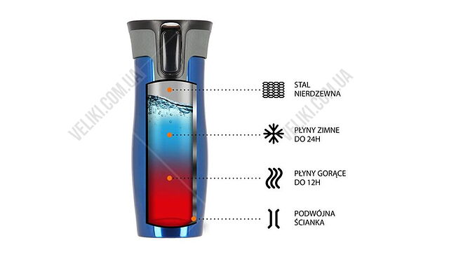 Термокухоль Nils Camp NCC03 420 мл - дополнительное фото 9