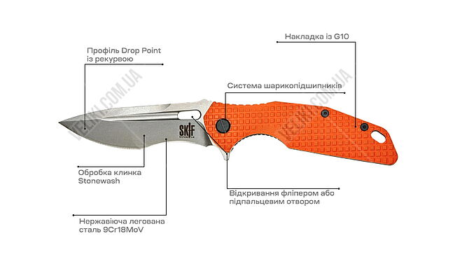 Нож Skif Defender II SW - дополнительное фото 5