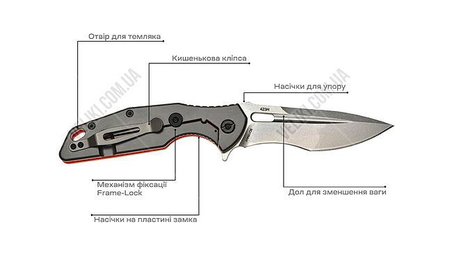 Нож Skif Defender II SW - дополнительное фото 6