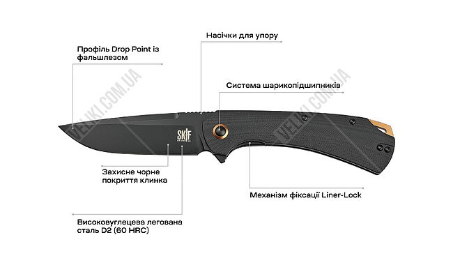 Нож Skif Frontier BB - дополнительное фото 5
