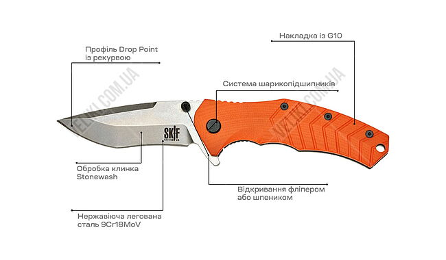 Ніж Skif Griffin II SW - дополнительное фото 5