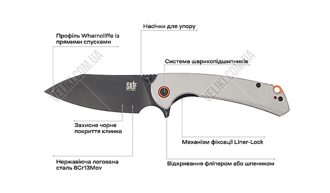 Нож Skif Jock BSW - дополнительное фото 11