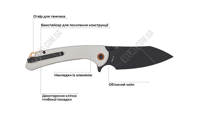 Нож Skif Jock BSW - дополнительное фото 12