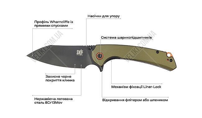 Нож Skif Jock BSW - дополнительное фото 17