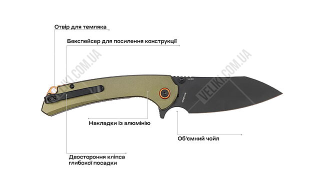 Нож Skif Jock BSW - дополнительное фото 18