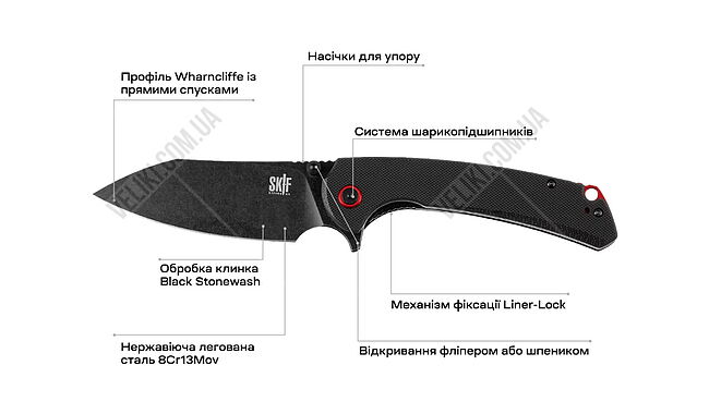 Нож Skif Jock BSW - дополнительное фото 5