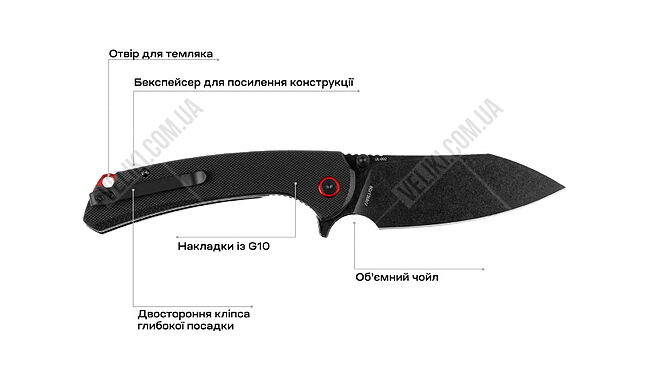 Нож Skif Jock BSW - дополнительное фото 6