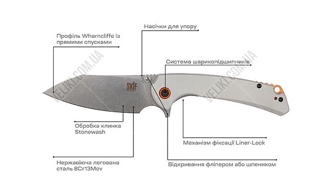 Нож Skif Jock SW - дополнительное фото 8