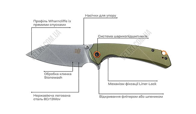 Нож Skif Jock SW - дополнительное фото 15