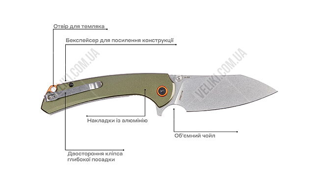 Нож Skif Jock SW - дополнительное фото 16