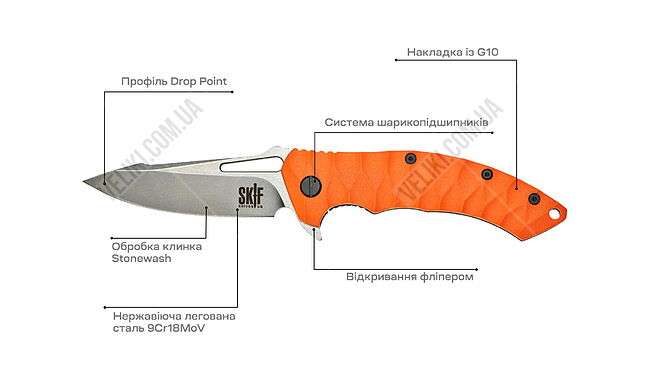 Нож Skif Shark II SW - дополнительное фото 5