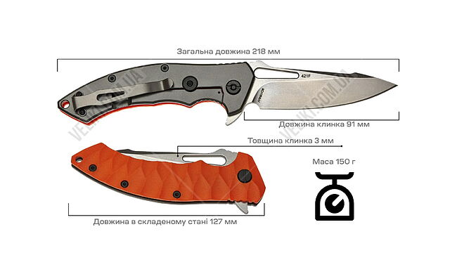 Нож Skif Shark II SW - дополнительное фото 7